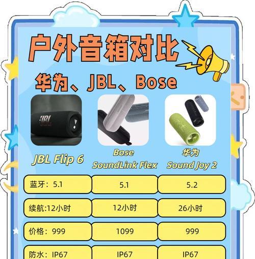 集成便携音响在知乎上的评价如何？  第2张