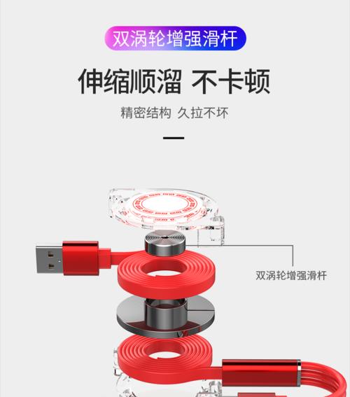 苹果电脑一体机如何通过线缆连接？  第1张