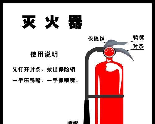 灭火器低音炮使用方法图解有吗？  第1张