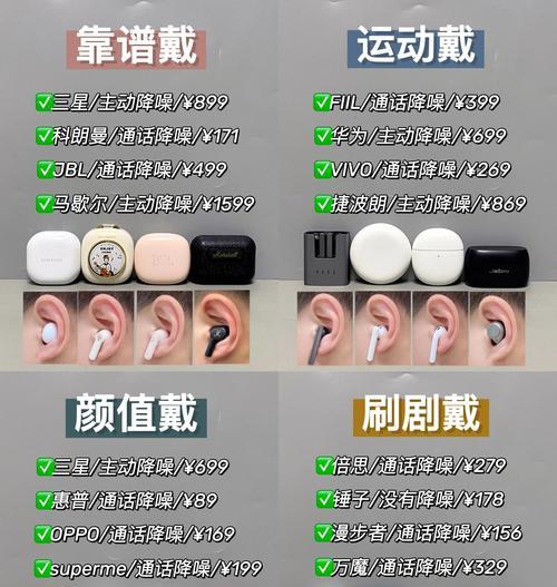 蓝牙耳机充电方法是什么？两个耳机如何同时充电？  第2张